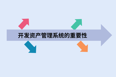 開發(fā)資產(chǎn)管理系統(tǒng) 賦能現(xiàn)代企業(yè)資產(chǎn)管理的關(guān)鍵舉措