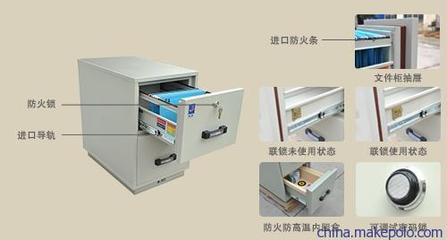 【專業推薦】供應泰格FRD21防火防磁柜 您的文件安全守護者